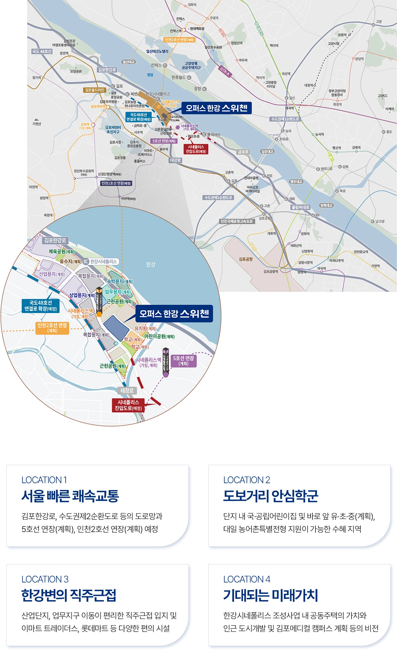 입지환경